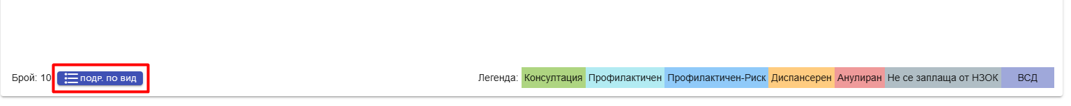 SortByVisitTypeBtn