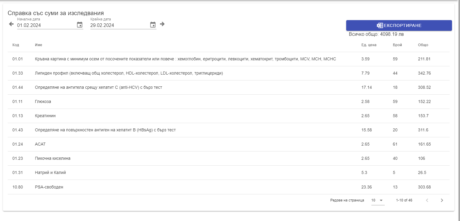 SumsForResearchReference